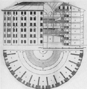 Bentham's Panopticon