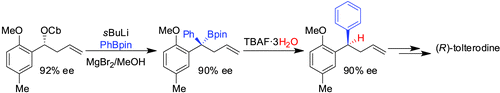 Enantioselective synthesis of (R)-tolterodine using lithiation/borylation–protodeboronation methodology