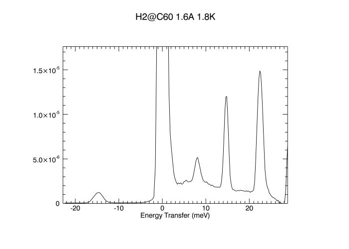 h2c60_1.6a_1.8k_full_spectrum.jpg
