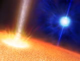 An artist’s impression of the stars creating gamma-ray bursts. The background blue star is the progenitor of a standard long duration gamma-ray burst. A so -called Wolf-Rayet star, it has a mass ten or more times the mass of the sun but has a comparable size. The foreground star is the suggested progenitor of an ultra-long gamma-ray burst (GRB). It has a mass of perhaps 20 times the sun but is up to a thousand times larger. In both cases the GRB is produced by a jet punching through the star. Image copyright Mark A. Garlick, used with permission by the University of Warwick
