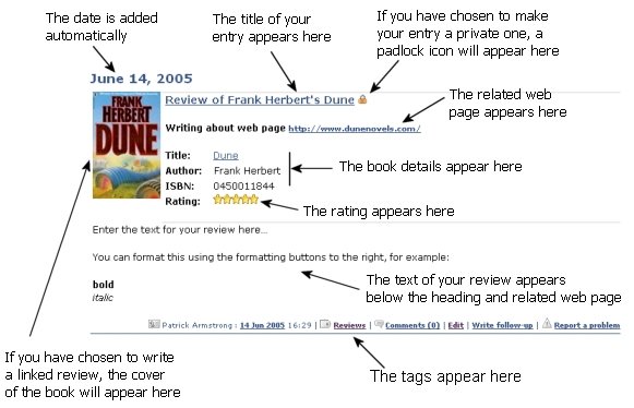 This is how your book review will appear