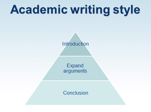 academic essay writing styles