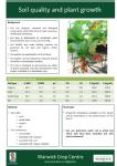 Soil Quality and Plant Growth