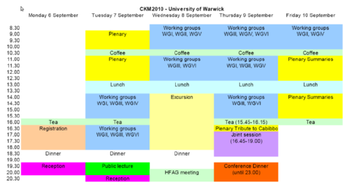 CKM2010 schedule