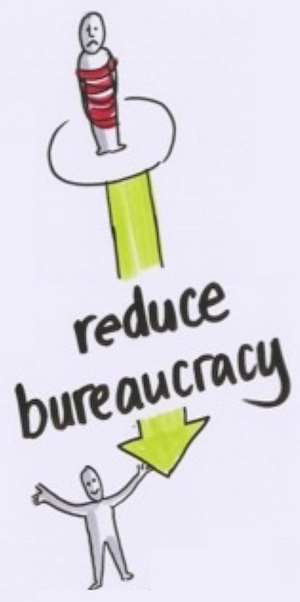 We all want to reduce bureaucracy